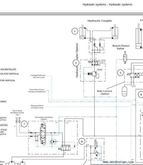 wiring diagram new holland skid steer l220|new holland l220 spec.